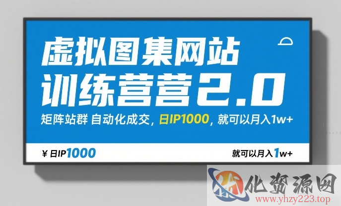 虚拟图集网站训练营2.0，矩阵站群自动化成交，日IP1000，就可以月入1w+