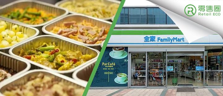“便利店+预制菜”这门生意怎么样? - 知乎