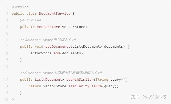 Spring AI进阶：深入MCP、Vector Store与RAG - 知乎