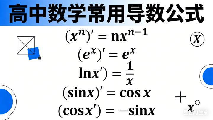 高中数学常用导数公式 - 知乎