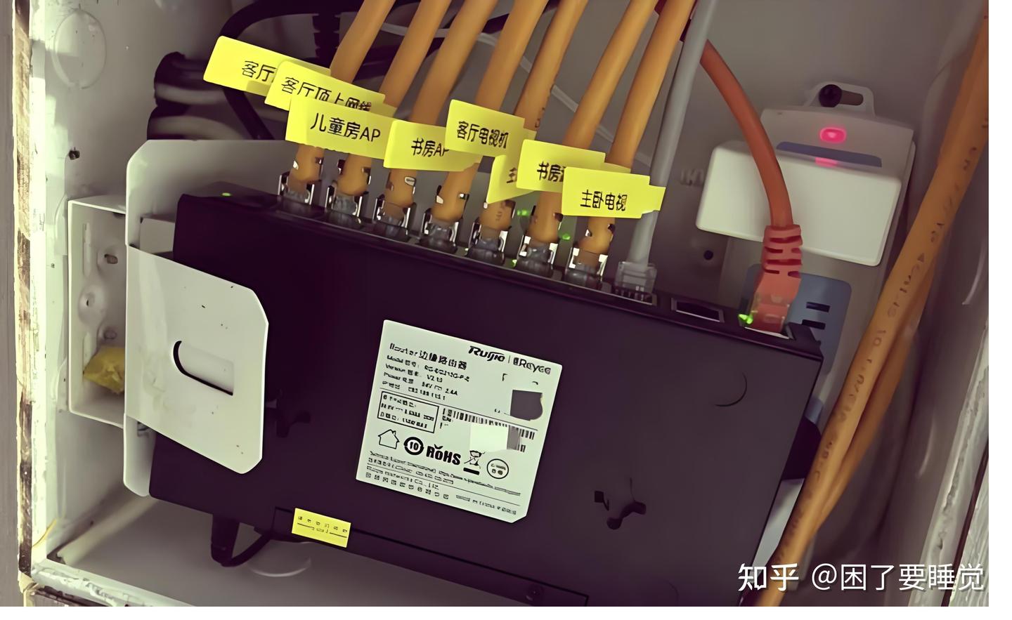 告别网络卡顿！手把手教你打造AP+AC全屋WiFi6超强网络 - 知乎