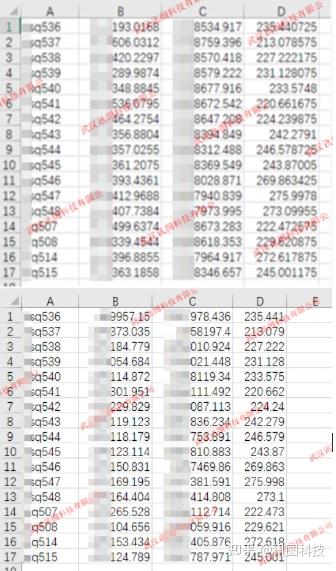 只有OSGB成果数据，需要转成其他坐标成果怎么办？ - 知乎
