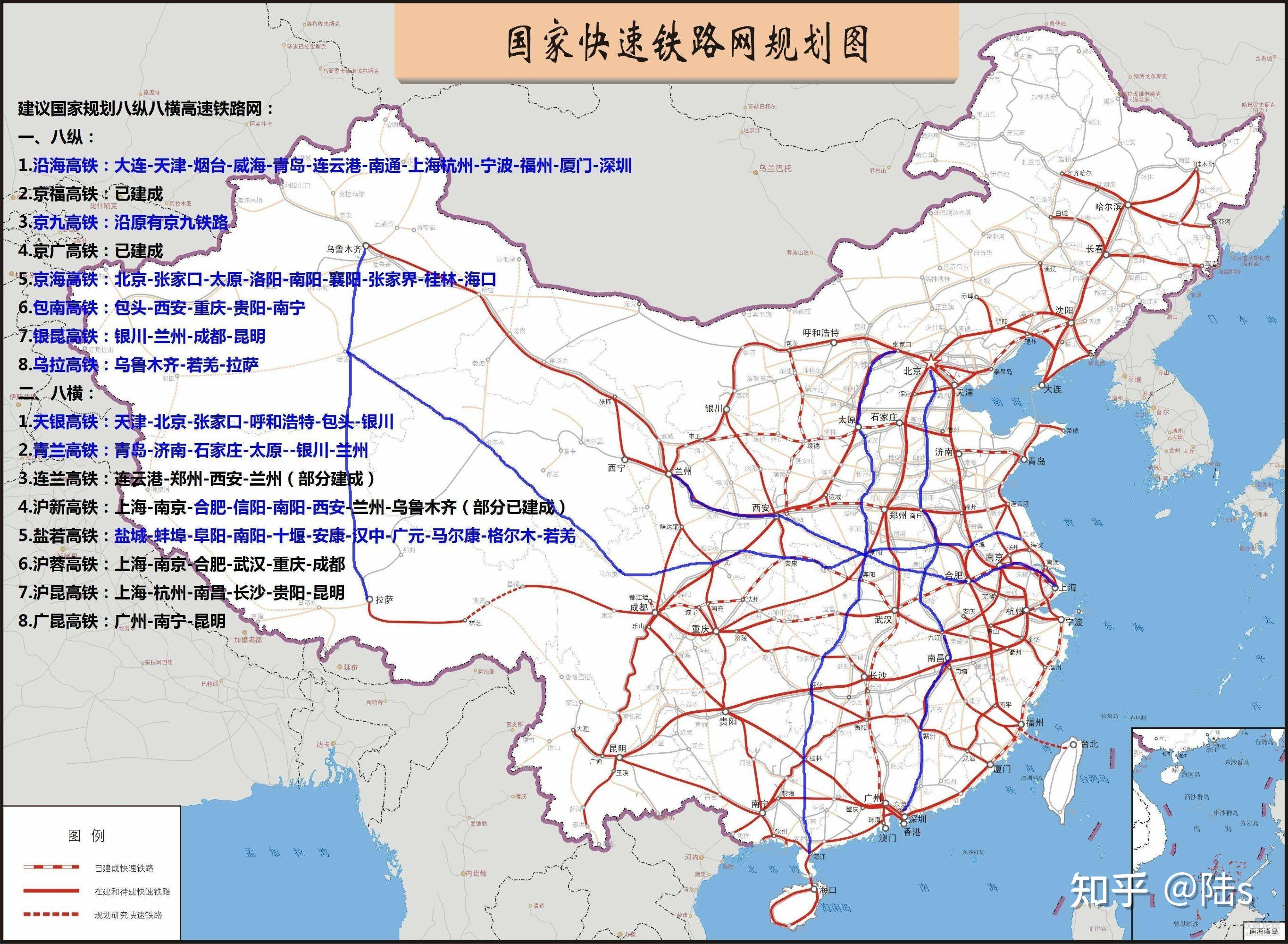 中国铁路八纵八横是指哪八纵八横