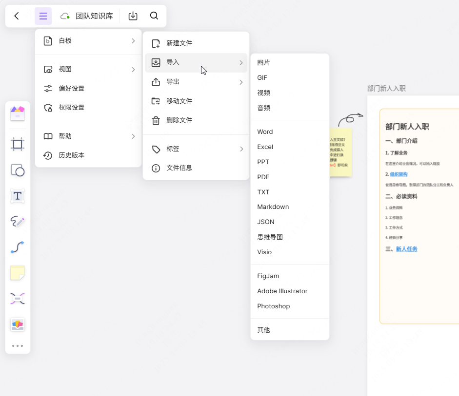 如何搭建知识库?知识库搭建全流程 + 实施步骤 | 干货分享 - 知乎