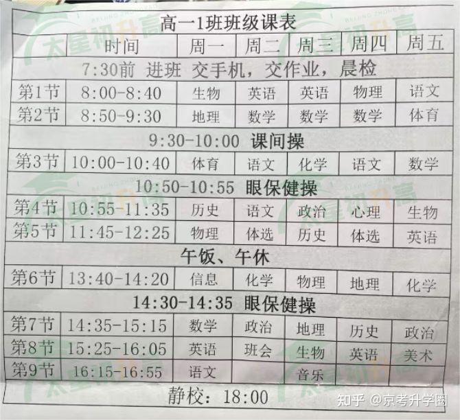 2025北京市多所小初高课程安排有改变!附初高中新学期课表 - 知乎