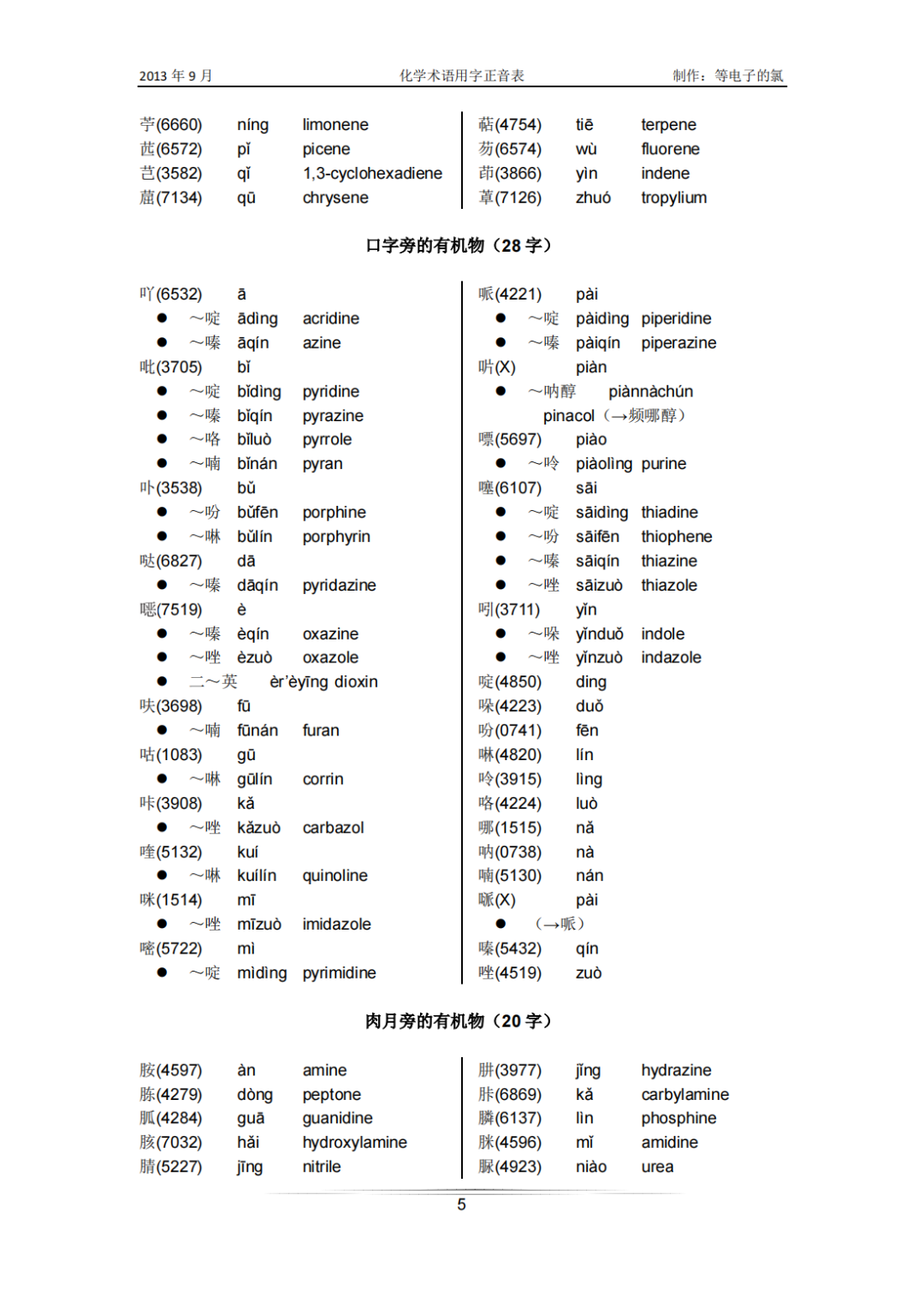 “曾青得铁则化为铜”中的“曾”读zēng还是céng？附：《化学术语汉字正音表》 - 知乎