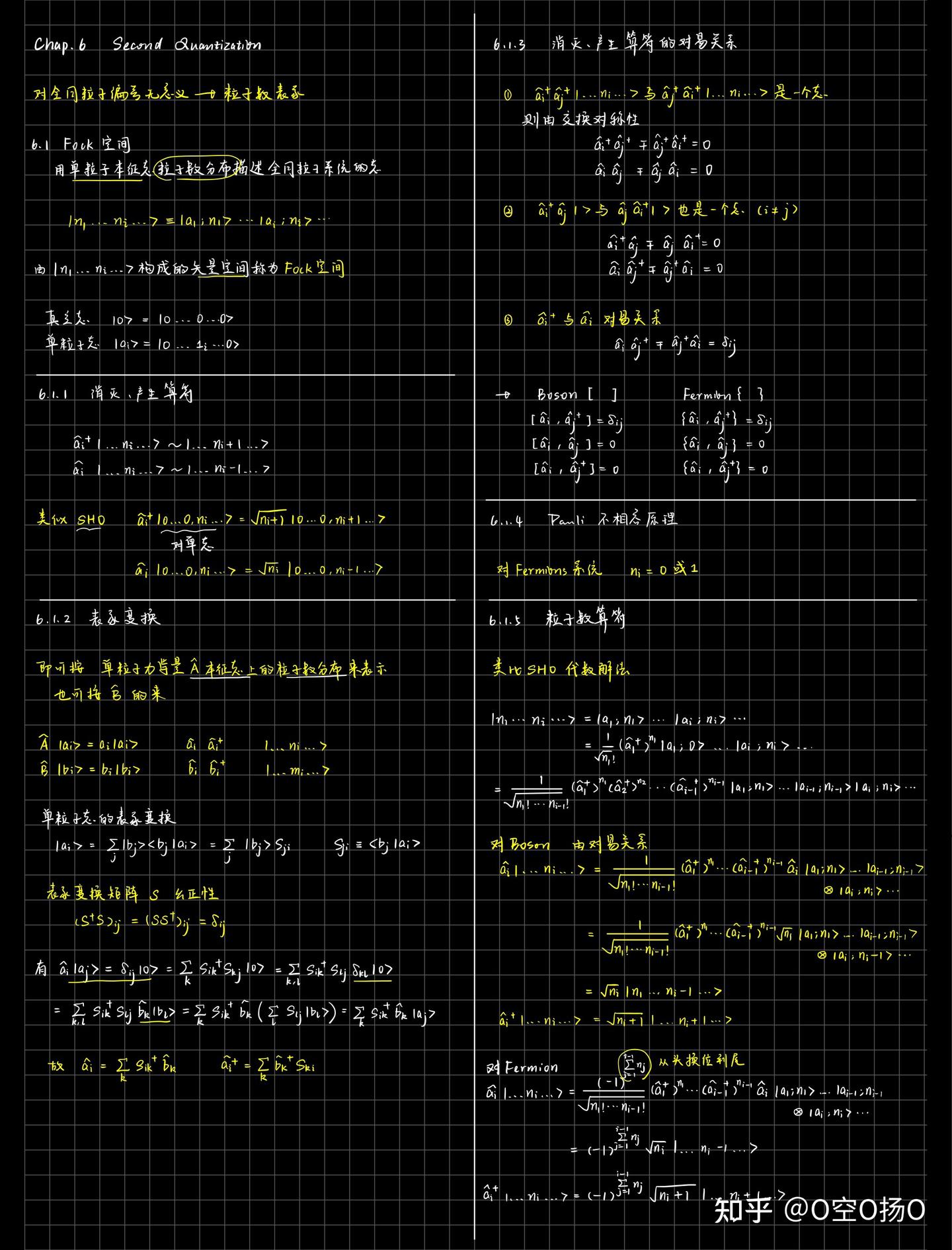 量子力学(2) 量子力学2 - YouTube