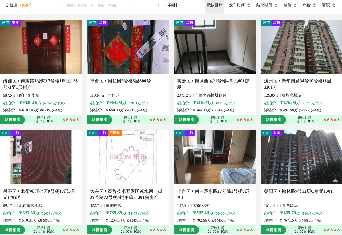 【法拍DIY】个人购买法拍房的全流程详解! - 知乎