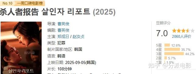 《杀人者报告》反转反转再反转，这才叫韩式复仇爽片
