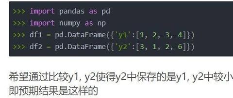 python itertools模块之groupby的使用 - 知乎