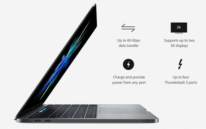 从MacBook Pro的四个Thunderbolt 3接口说起- 知乎