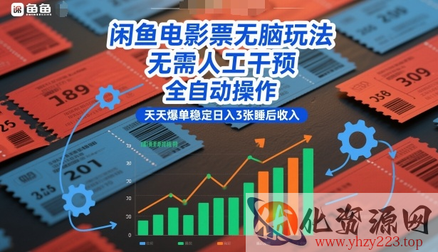 闲鱼电影票无脑玩法，无需人工干预，全自动操作，天天爆单稳定日入3张睡后收入【揭秘】