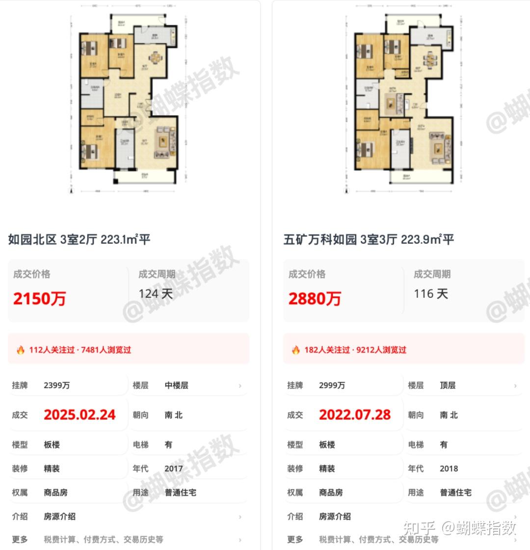 北京楼市:海淀次新暴跌730万! - 知乎