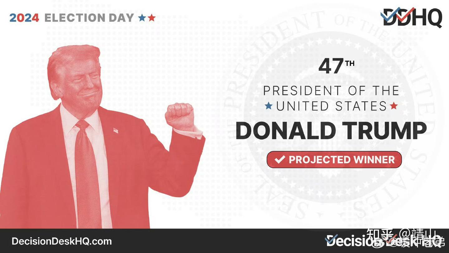 2024美国大选全程开票直播间- 知乎