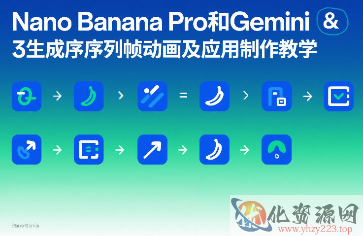 Nano Banana Pro和Gemini 3生成序列帧动画及应用制作教学