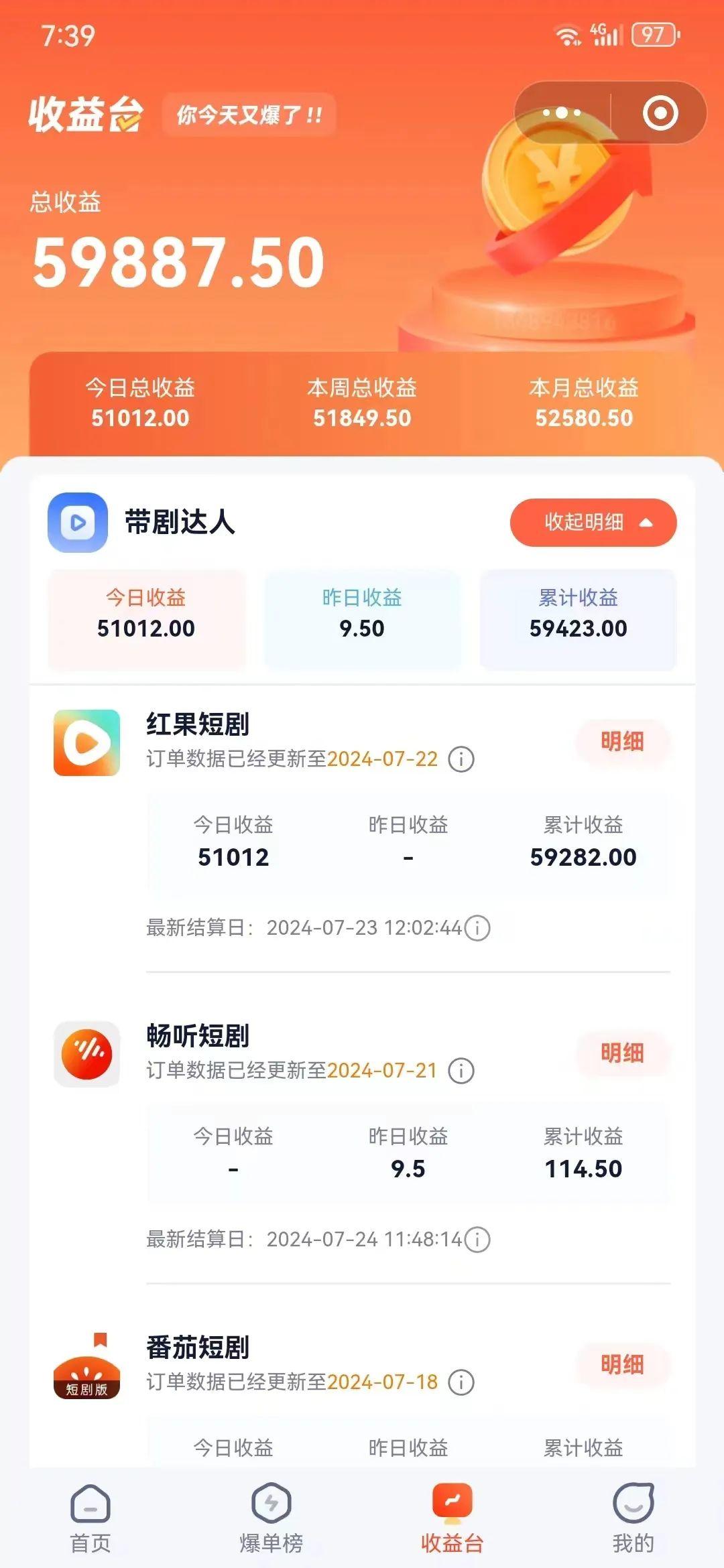 红果短剧最详细授权推广流程来啦! - 知乎