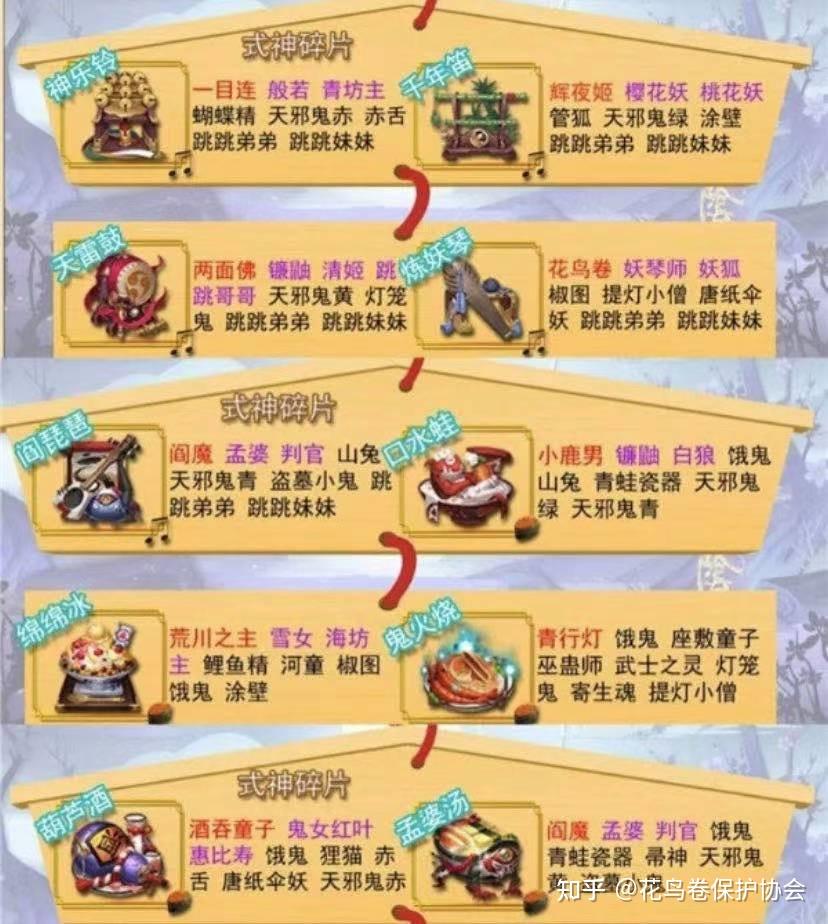 阴阳师中结界卡的合成又什么奇技淫巧