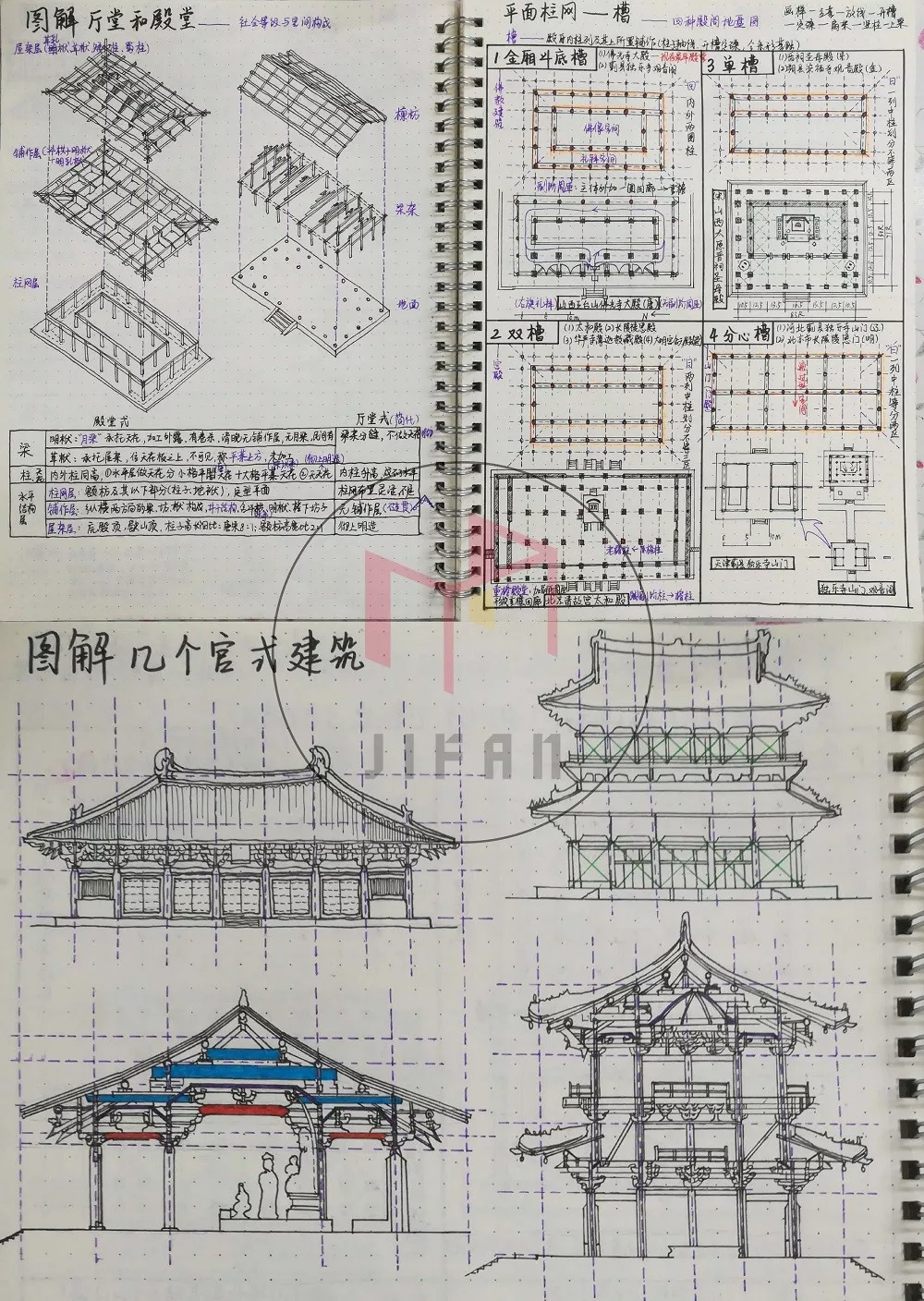 图解建筑史——中国木构建筑——殿堂-厅堂、小木作专题 - 知乎