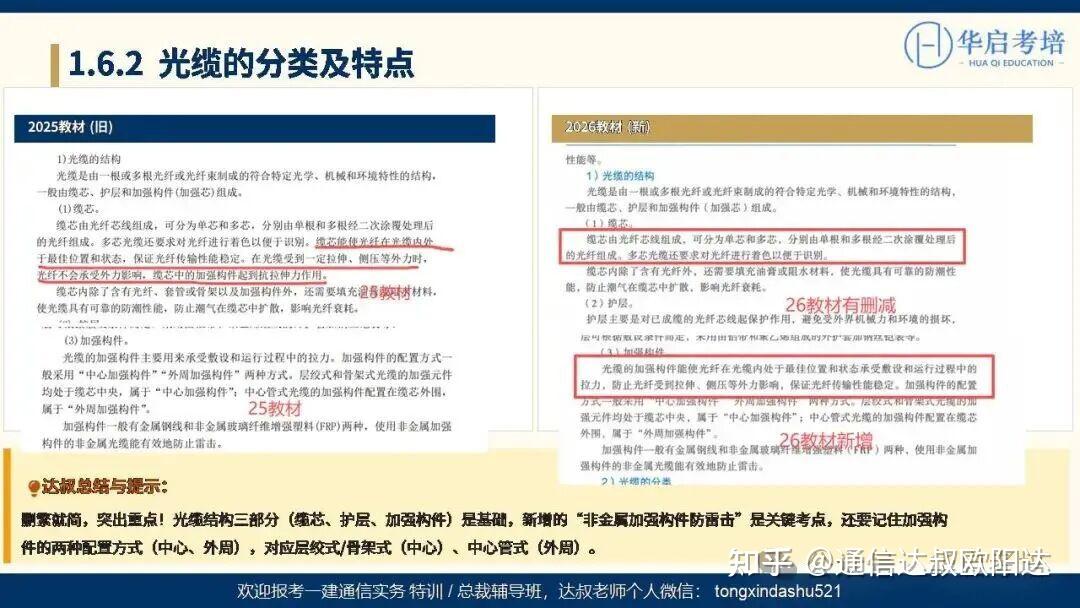 【通信达叔】2026vs2025 一建通信与广电教材变化全解析 - 知乎