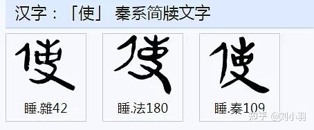 昆仑石刻残字使的补全 - 知乎