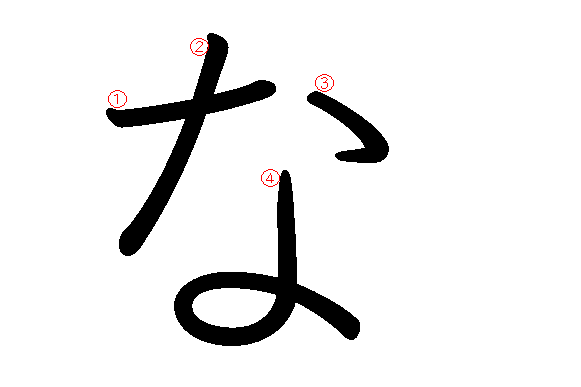 日语入门之六:五十音图之“な行”假名 - 知乎