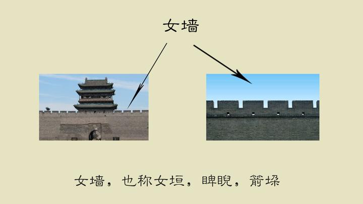 谈古论今|什么是女墙? - 知乎
