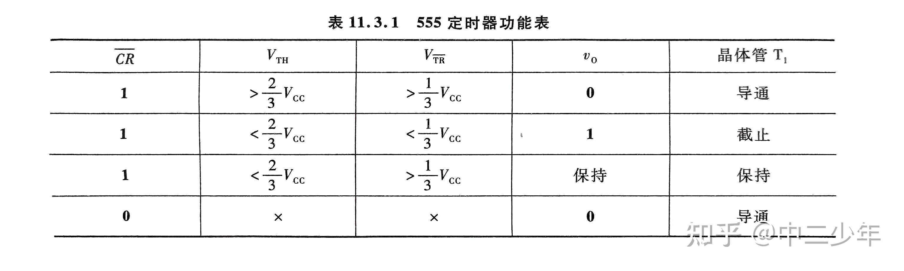 电子线路——脉冲电路及数模转换电路 - 知乎