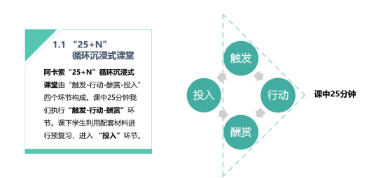 阿卡索为什么便宜 阿卡索为什么便宜