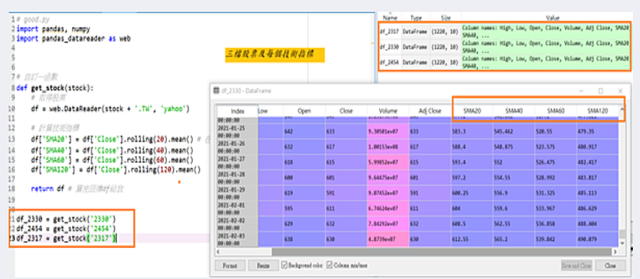 「Python基础」def是什么?如何自定义函数def - 知乎