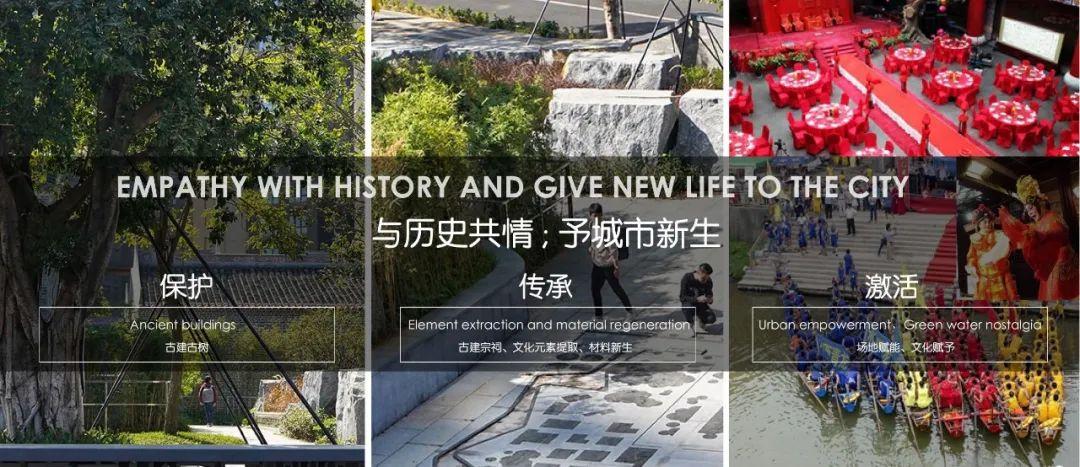6个城市更新改造精选案例 I 历史街区的活化与再生 - 知乎