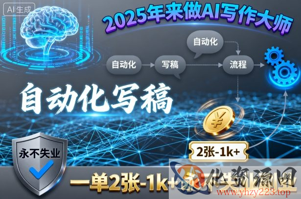 2025年来做AI写作大师，自动化写稿，一单2张-1k+，永不失业副业