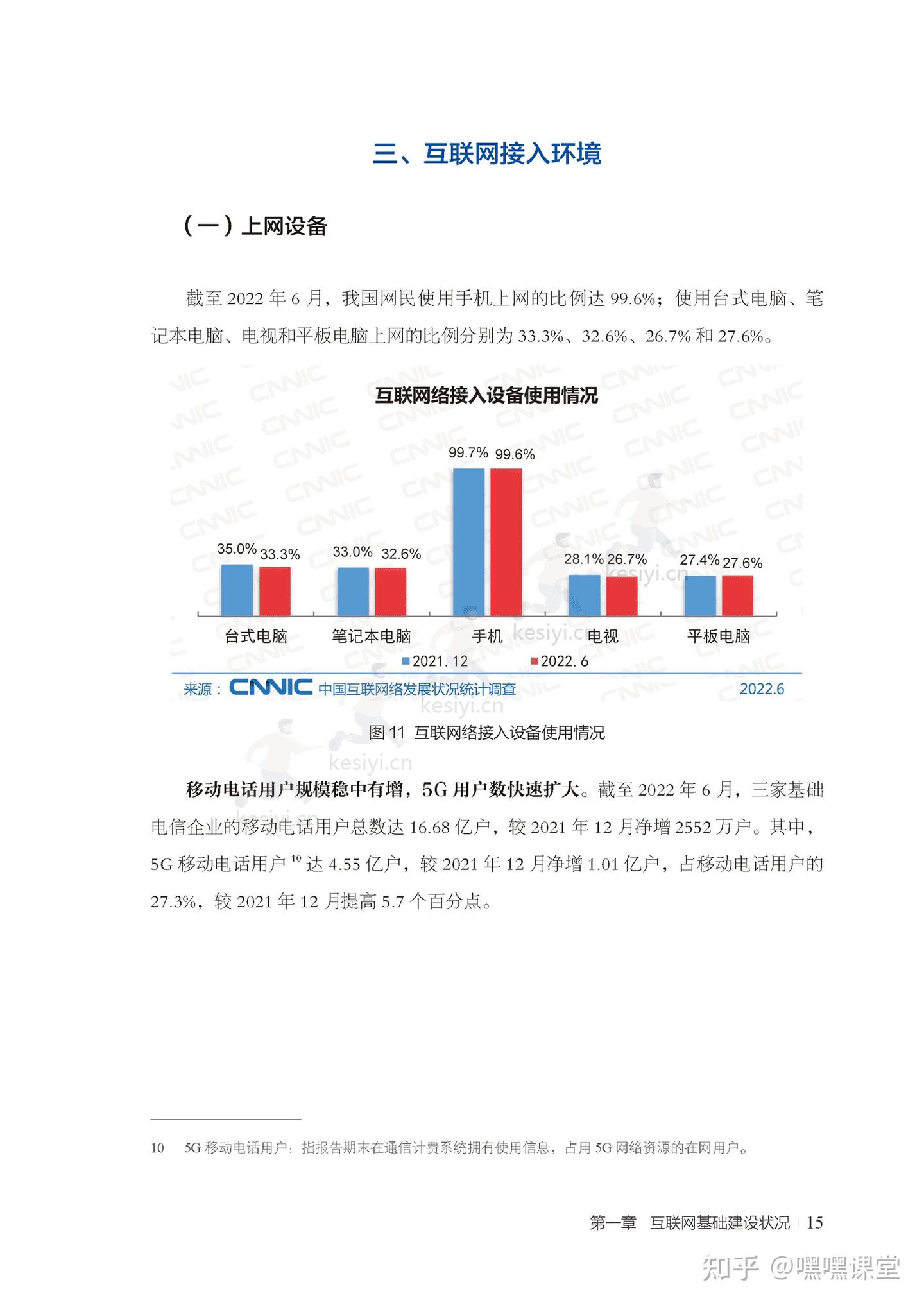 第50次中国互联网络发展状况统计报告(附下载)-可思议 - 知乎