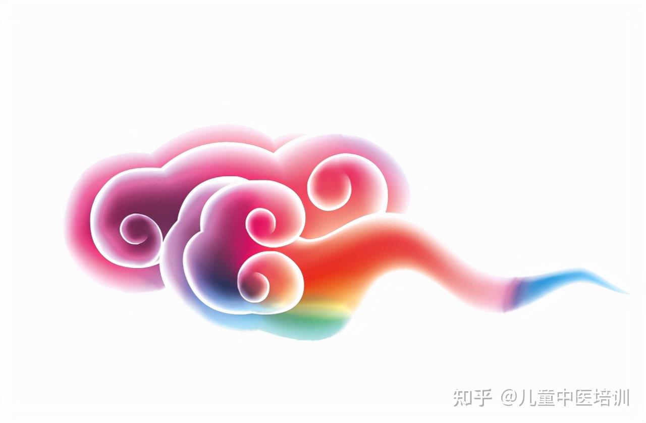 中医十问歌的6个版本 - 知乎