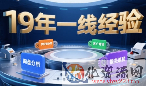 2025年入局外贸必看课程，系统拆解B2B全流程(询盘分析-客户背调-供应链协同-报关退税)