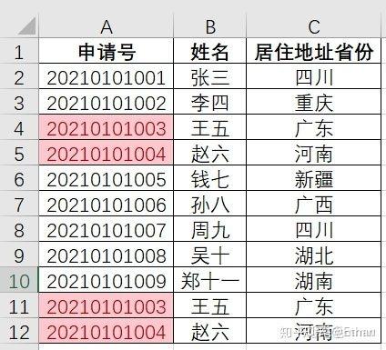 excel去除重复的三种方法 - 知乎