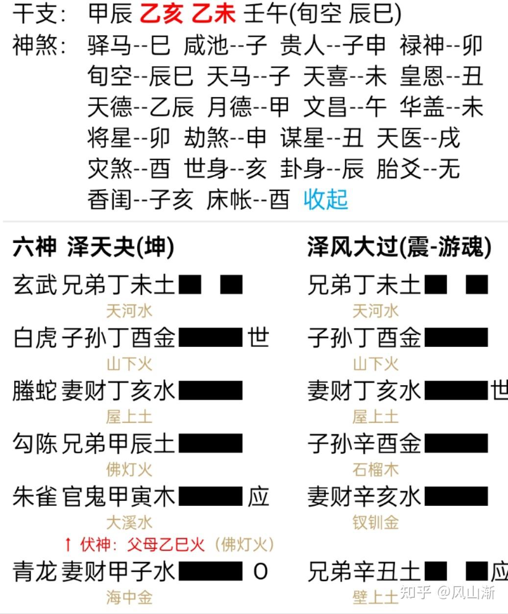 【泽天夬】卦 - 知乎