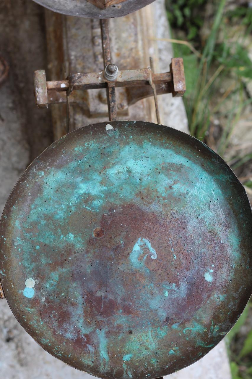 铜尺收藏市场趋势