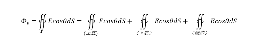 电磁学知识点总结（一） - 知乎