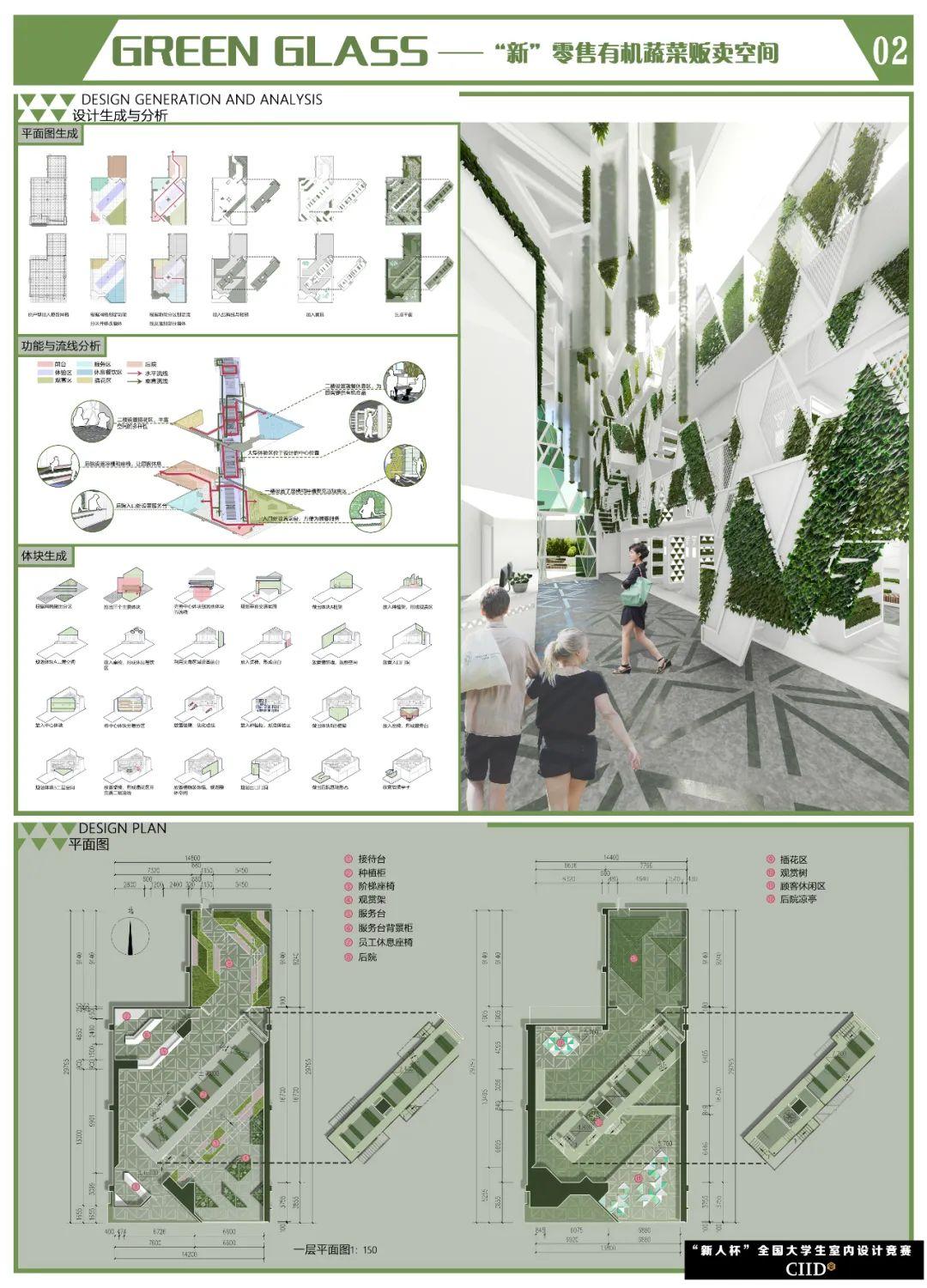 第21届“新人杯”全国大学生室内设计竞赛一等奖作品 - 知乎