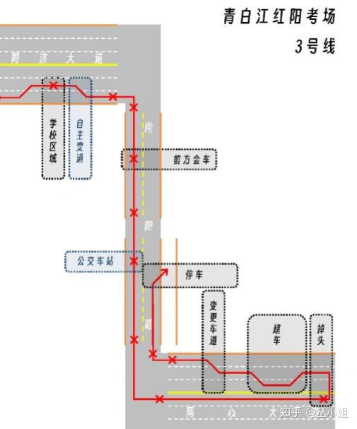 红阳考场科目三路线图图片