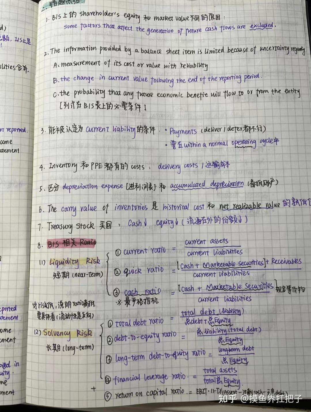 零基础可以考CFA吗？CFA(特许金融分析师)如何备考？ - 知乎