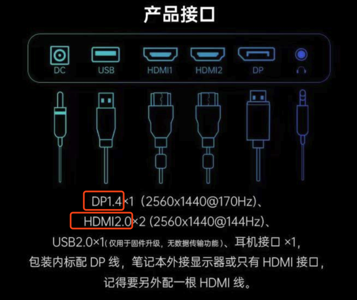笔记本外接显示器 我笔记本和显示器这样的外接口 我需要买什么样的线