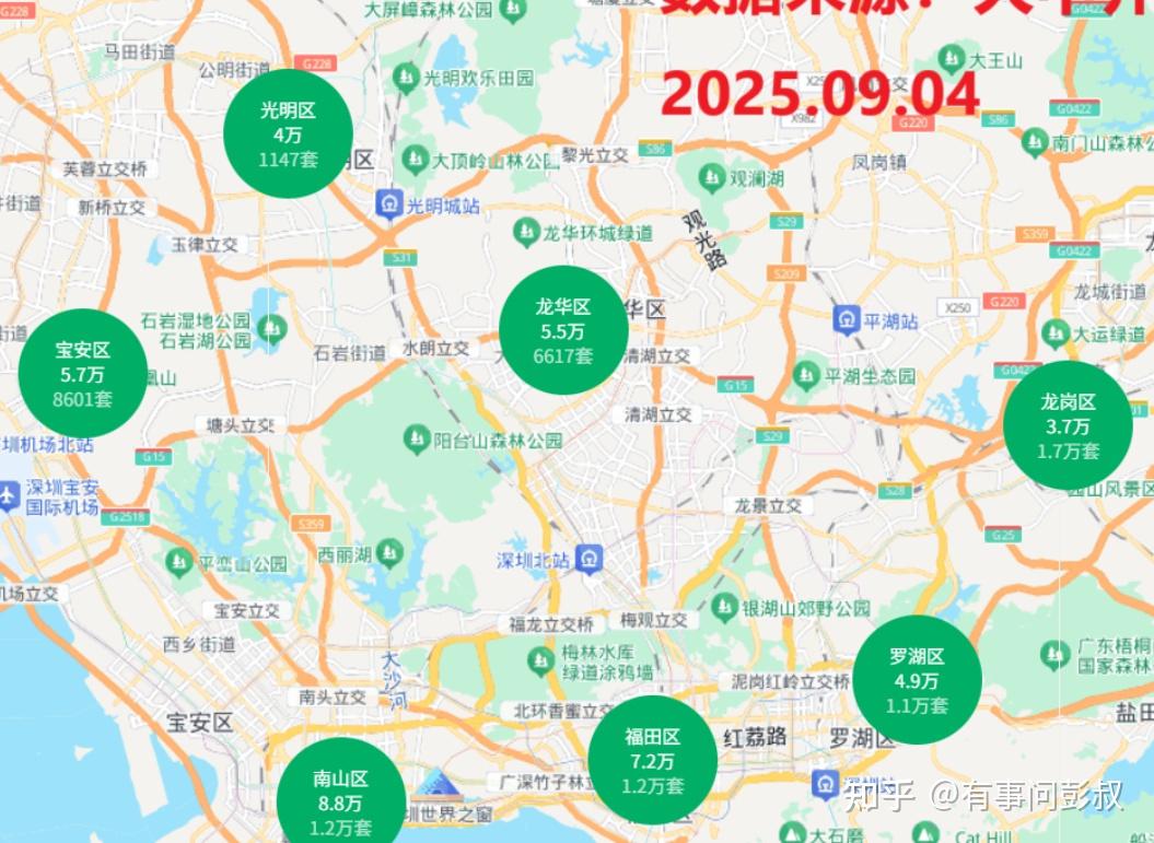 第三波救楼市来了，深圳房价从9.3万跌至8.8万，广州房价从4.8万跌至4万，房地产明牌了！ - 知乎