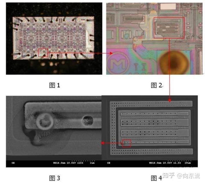 OVP过压保护与TVS浪涌保护的区别 - 知乎