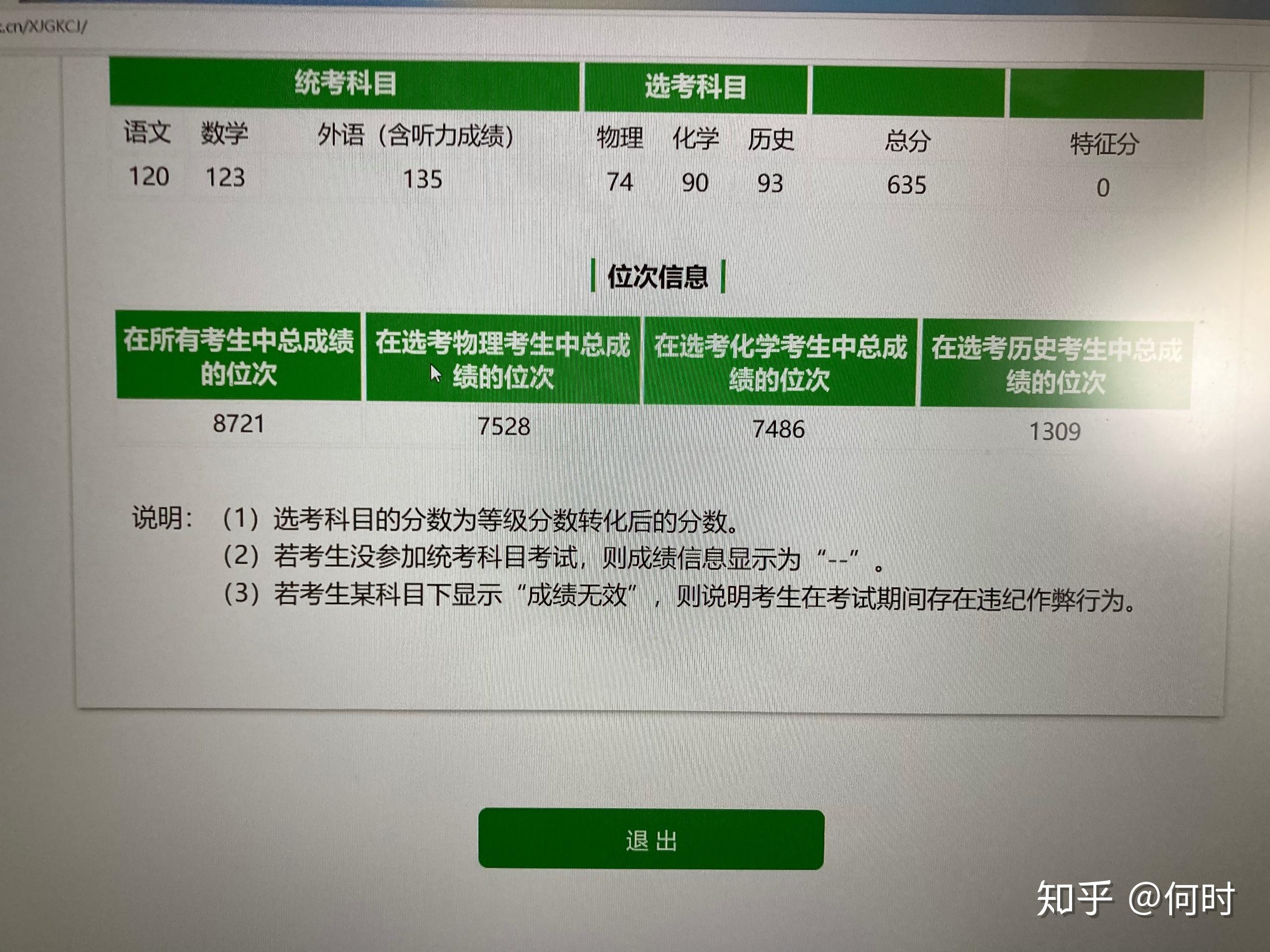 青岛大学什么专业好_青岛大学专业好转吗_青岛大学专业好就业吗