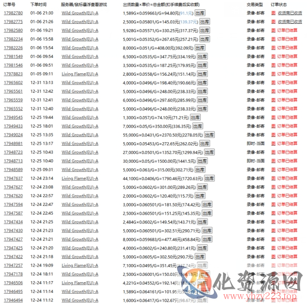 游戏自动搬砖，轻松日入1000+ 小白轻松上手【揭秘】