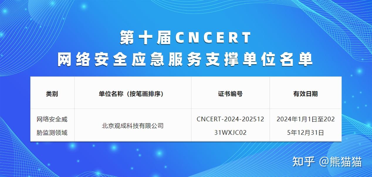 荣誉与责任并肩，筑牢网络安全防线 | 观成科技入选第十届CNCERT网络安全应急服务支撑单位 - 知乎