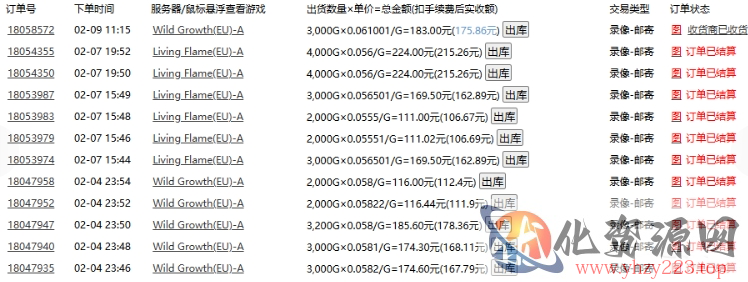 老款游戏全自动打金搬砖，单号一天收益2张左右，多号操作每天轻松日入多张【揭秘】