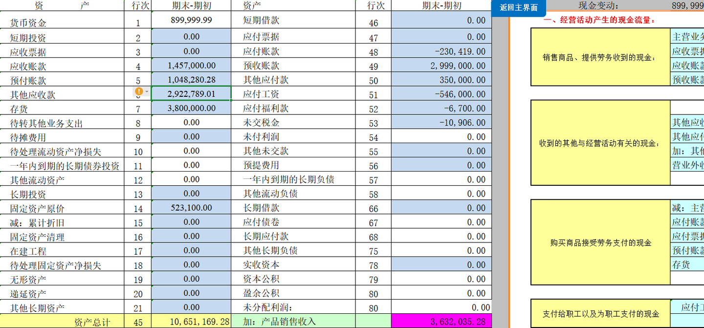 18个财务分析控制常用的Excel表格，内含公式、可自动计算！ - 知乎