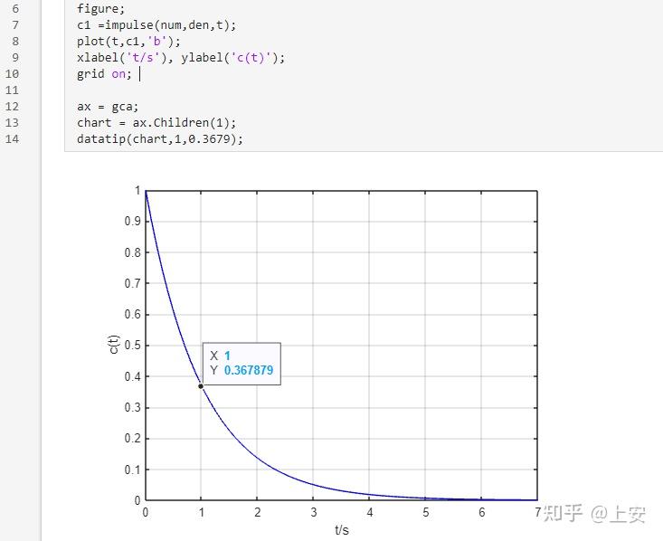 MATLAB matlab